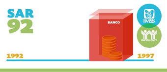 pensiones IMSS afores - ICEFAS