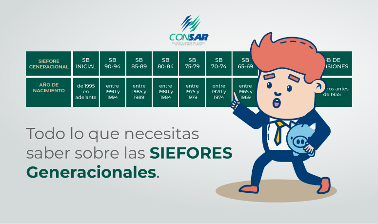 que son las siefores generacionales