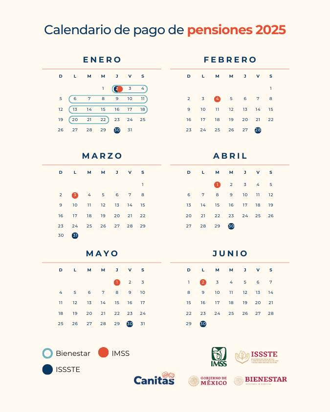 Calendario Anual pagos Pensiones adulto mayor 2025