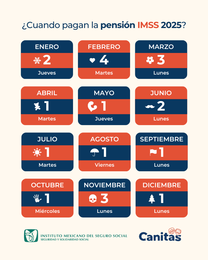 Calendario de pagos pension IMSS 2025