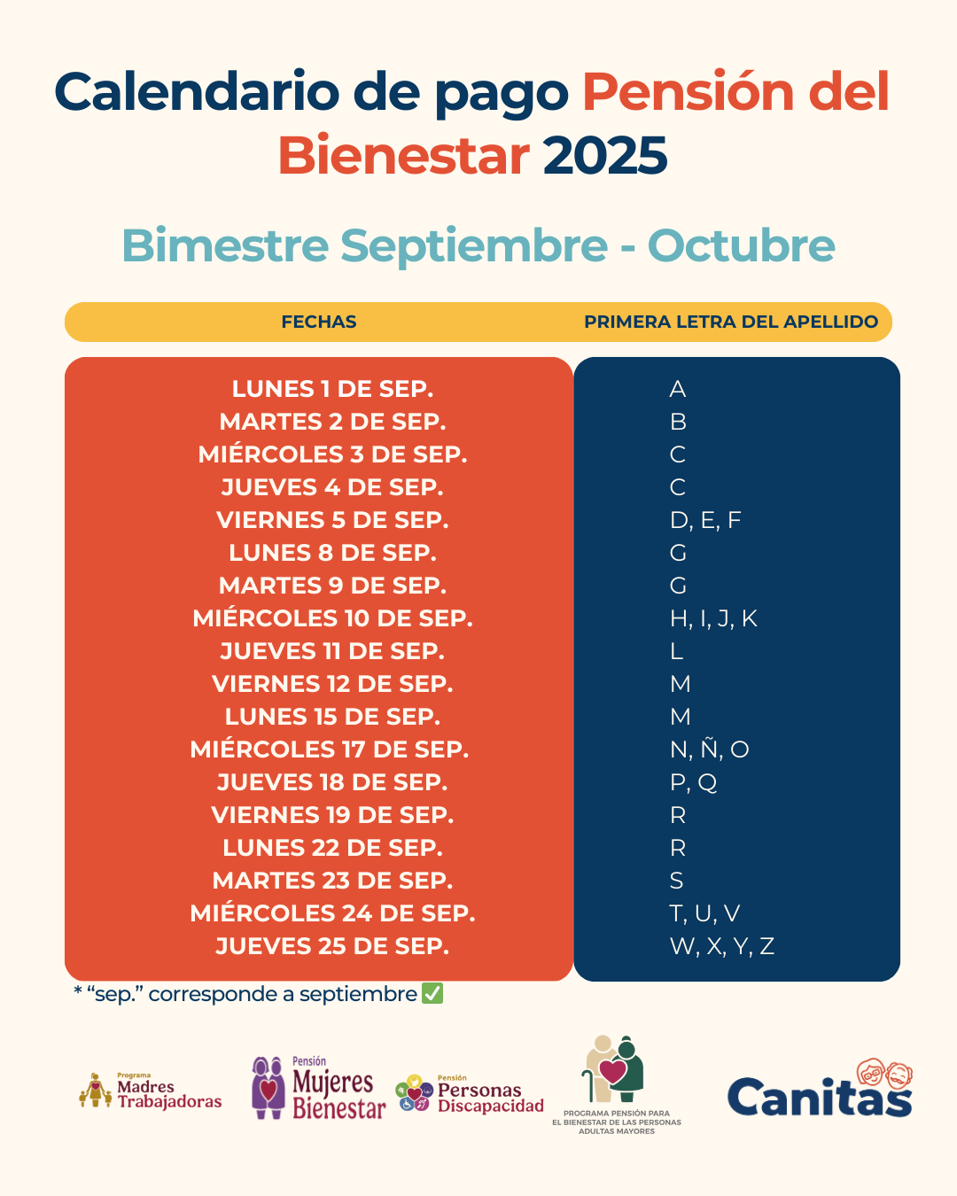 Calendario de Pago Pensión Bienestar y otras pensiones 2025 Septiembre
