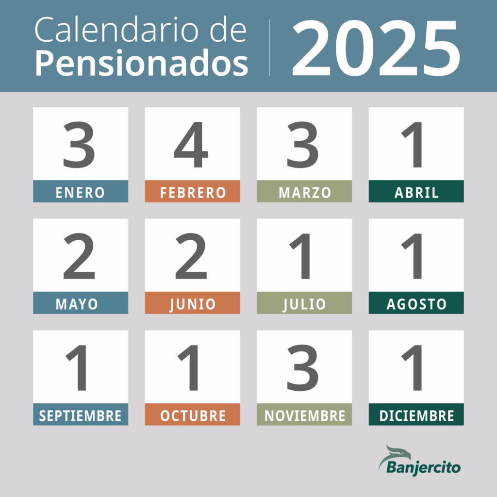 calendario de pagos ISSFAM 2025