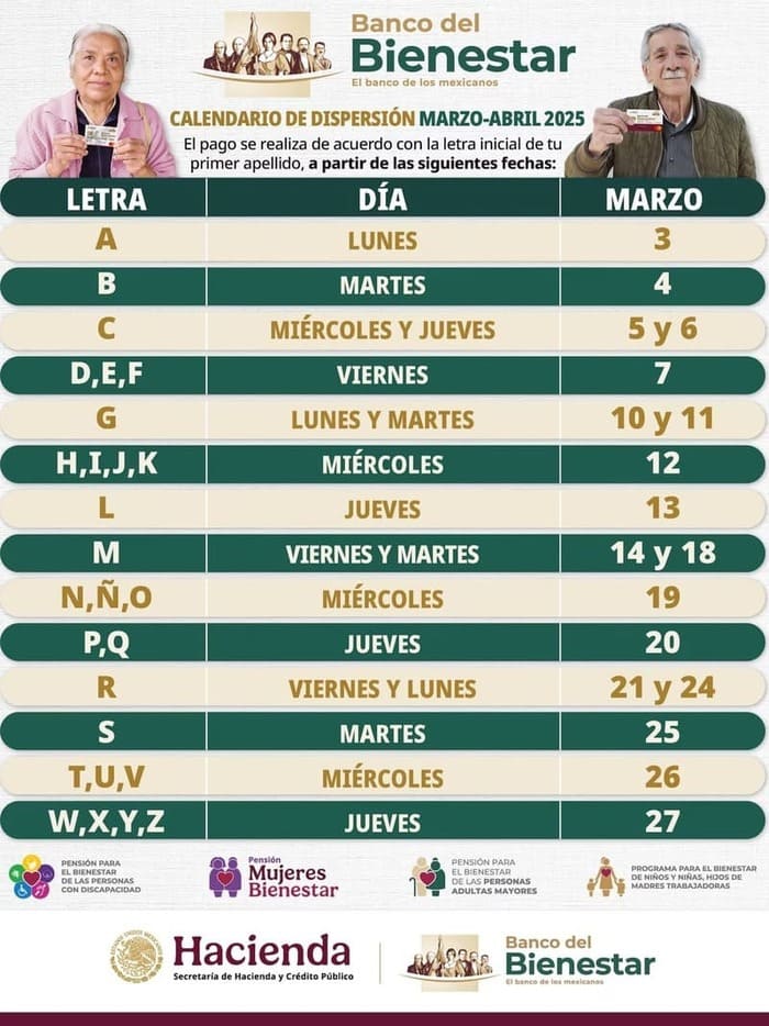 calendario-de-pagos-bienestar-marzo-abril