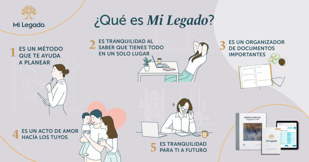 que es mi legado