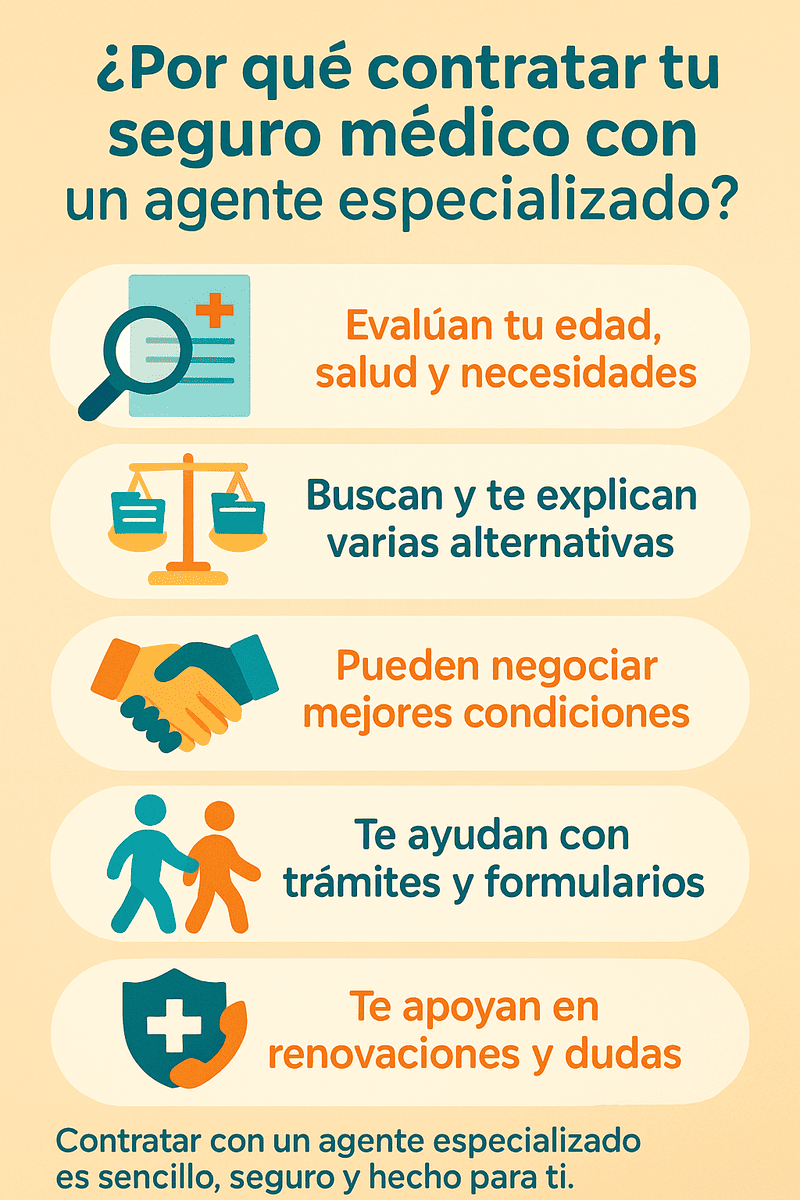 agentes de seguro en mexico