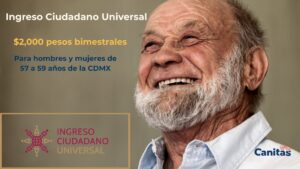Programa Ingreso Ciudadano Universal CDMX