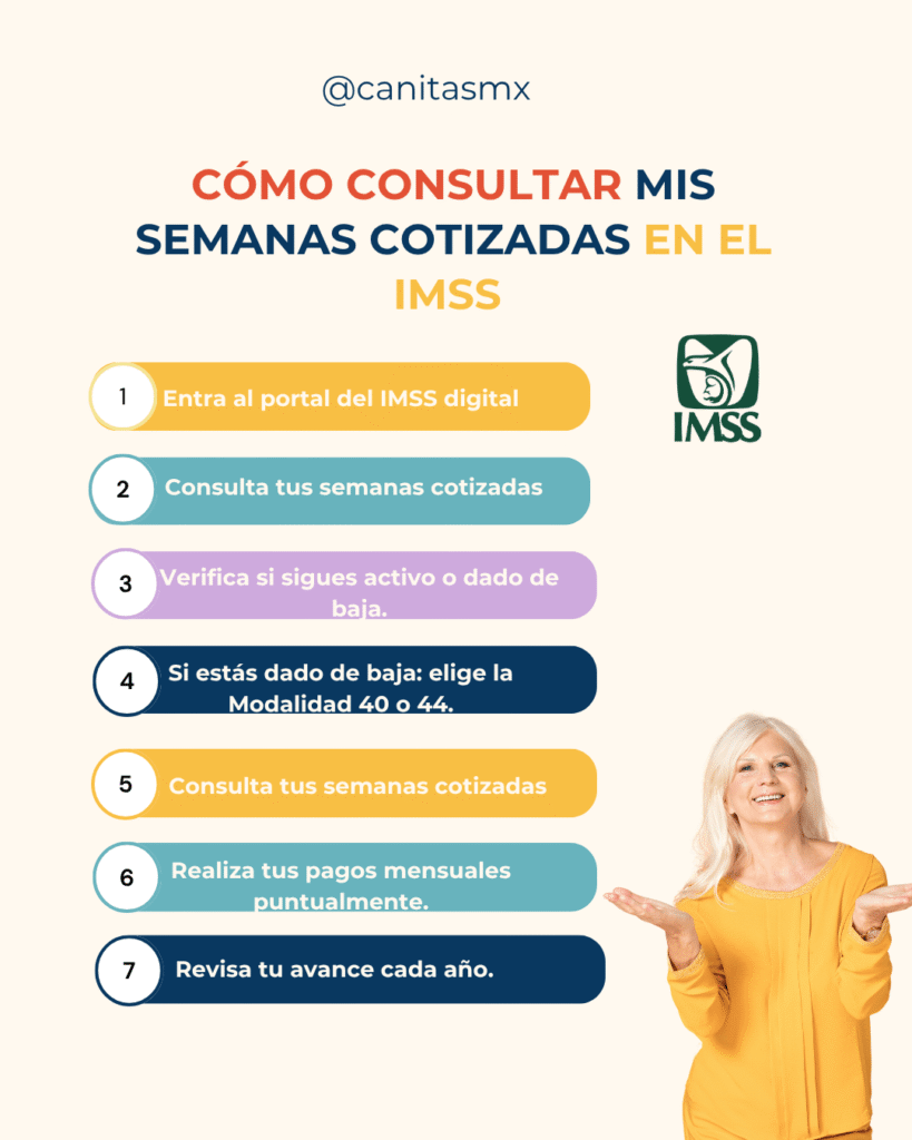 Cómo consultar mis semanas cotizadas en el IMSS