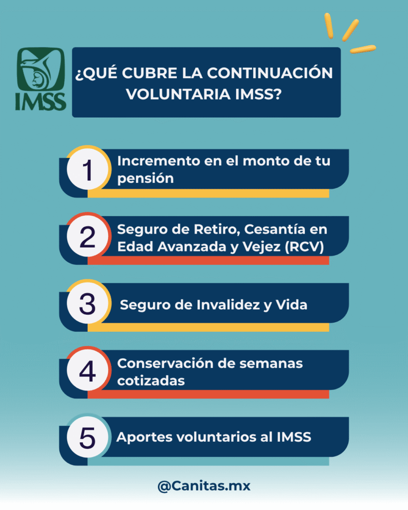¿Qué cubre la Continuación voluntaria IMSS