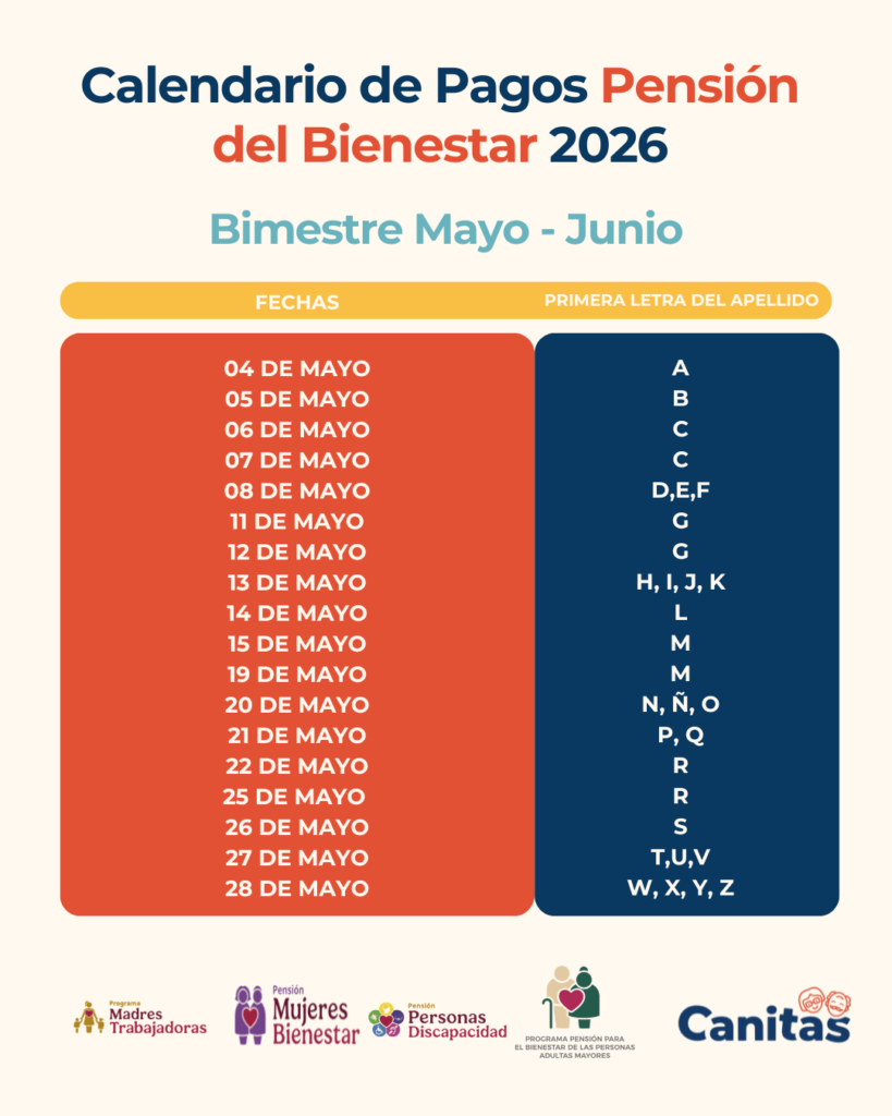 Calendario Pago Bienestar mayo junio
