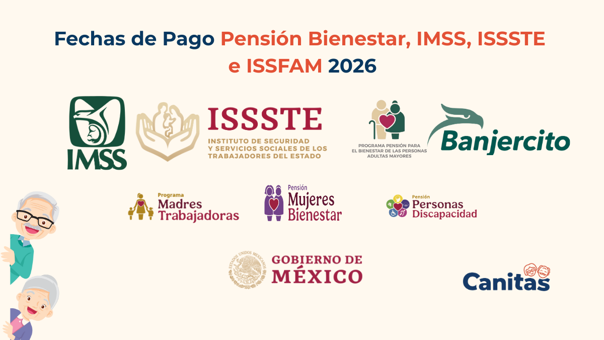 Fechas de Pago Pensión Bienestar, IMSS, ISSSTE e ISSFAM 2026 Julio